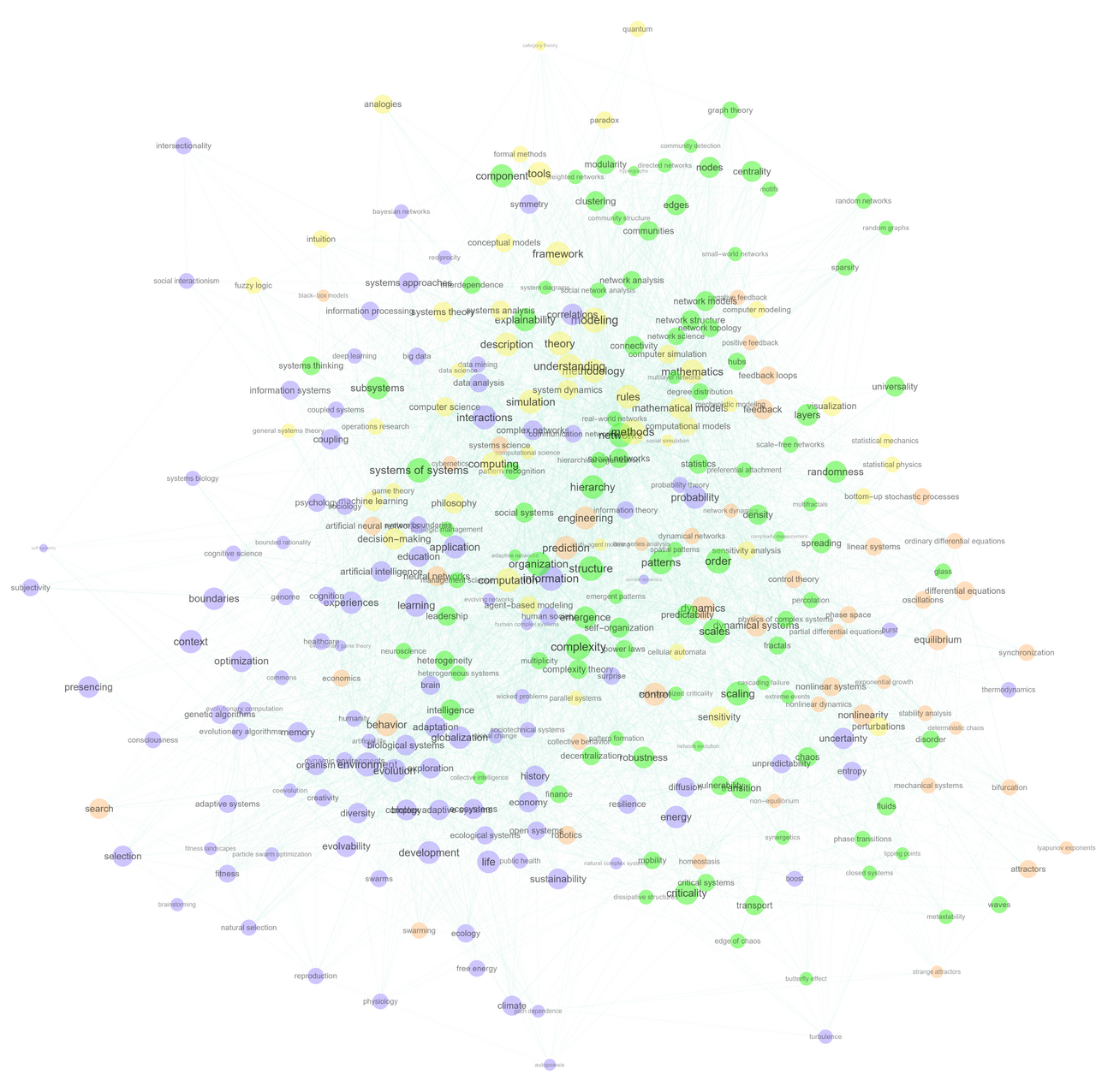 Searching for Adaptation Horaire Le Mans: Contextual Gaps Explored